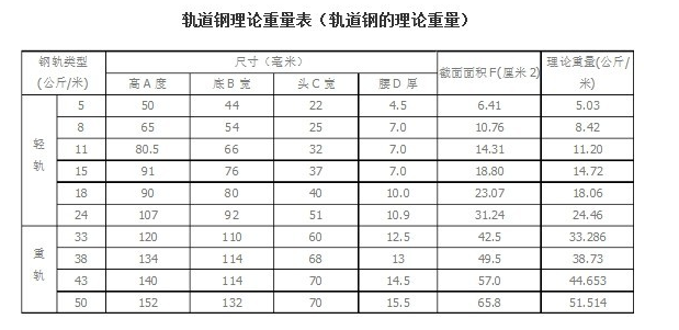QQ圖片20191202145411