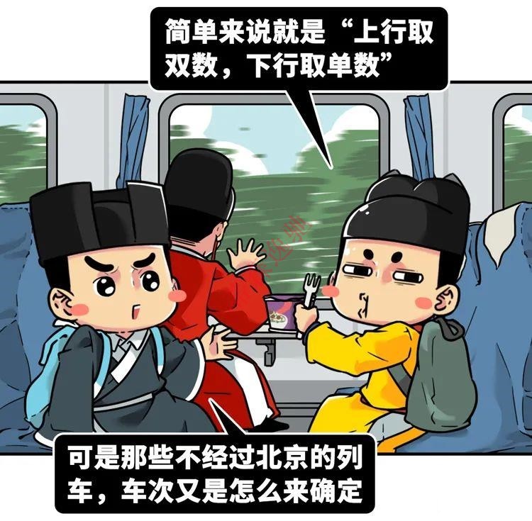火車