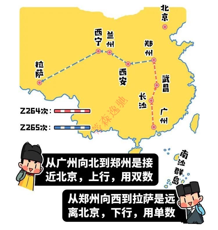火車地圖